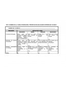 PRESENTACIÓN-DIALOGANDO DIFERENCIAS BLOQUE 1