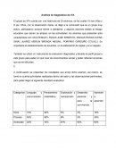 Interpretacion diagnostico