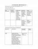 Denominación de la Actividad: “ORGANIZAMOS EL AULA”