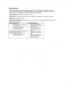 COMO ES LA AMISTAD EN LOS INFANTES