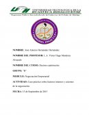 Estilos de Negociación