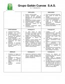 Materiales industriales