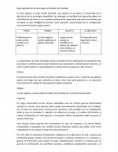 Bases agrícolas de los cacicazgos su bandidos de Colombia