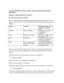 Generalidades de los aditivos en la industria alimentaria