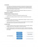 Clasificación de las Nulidades NULIDADES EXPRESAS Y NULIDADES VIRTUALES