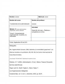 Tema 6. Comportamiento organizacional : el cambio y la innovación.. Página 1