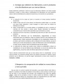 Producto blanco frente a producto fabricante