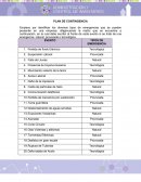 GUIA DE PLAN DE CONTINGENCIA