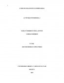 Actividad intermedia Diagnostico empresarial de Telepizza