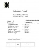 Laboratorio Física II