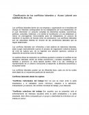 Clasificacion de conflictos laborales