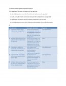 Actividad salud ocupacional sena 2