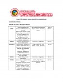 PLANEACIÓN PRIMERA SEMANA DIAGNÓSTICO PRIMER GRADO