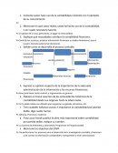 Comente quien hace uso de la contabilidad e ilústrelo con 5 ejemplos de su conocimiento