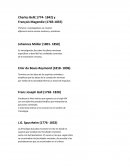 Investigadores del sistema nervioso