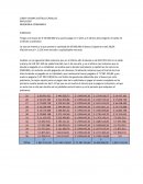 Análisis de proyectos de ingeniería