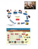 Plan de requerimiento Antecedentes de la empresa