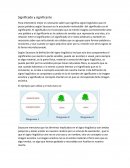 SICNIFICADO Y SICNIFICANTE