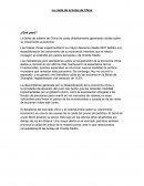 Caida de la bolsa de china