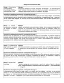 Rasgos del pensamiento débil
