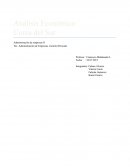 Análisis Económico Corea del Sur
