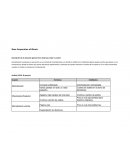 El nuevo Analisis FODA Shoe corporation