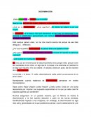 Respuesta a la discriminacion