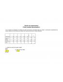 Diseño de experimentos