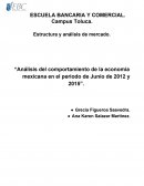 Estructura de mercados