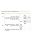 PARAMETROS DE DISEÑO HIDRAULICO DE LA RED COLECTORA