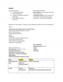 PERCEPCIÓN DEL DOLOR