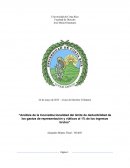 Análisis de la Inconstitucionalidad del límite de deducibilidad de los gastos de representación y viáticos al 1% de los ingresos brutos