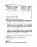 ¿Cuáles son los defectos de los néctares?