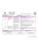 SITUACION DE APRENDIZAJE “Convivencia sana y feliz”