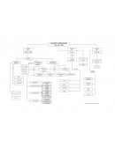 Mapa conceptual acuerdos