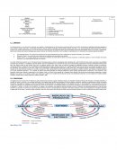 Unidad 1 “visión General de la Macroeconomía