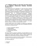 EL AMBIENTE INTERNO: SU RELACION CON OTRAS AREAS DE LA EMPRESA: PRODUCCION, FINANZAS, RECURSOS HUMANOS ETC.)