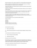 Alfonso Xlll empieza a reinar en 1902. La España del s. XX hereda problemas del siglo pasado