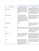 Las dinámicas de racismo y desigualdad social en Estados Unidos durante el año 1841
