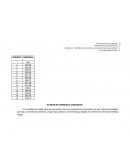 PATRÓN DE TENDENCIA CRECIENTE.