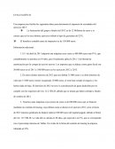 EVALUACIÓN IMPUESTO DE SOCIEDADES