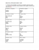 Pensar fluido y afil