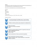 Conductividad de diferentes electrolitos