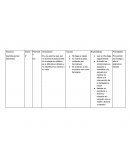 Cualitativas de primaria