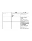 Resumend de LEY 1420