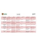 Bloque observaciones