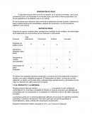 GENERACIÓN DE IDEAS