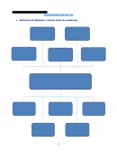 RECREACIONES AVATAR S.AS