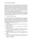 Teoria de los dos factores de Herzberg