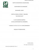 Manual de farmacologia